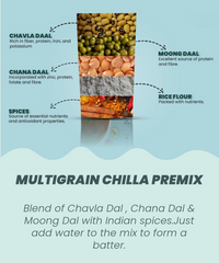 Combo | NoCap Super Saver Healthy Chilla Premixes Pack of 2 | Multigrain Chilla Premix 200 gm (1), Oats Chilla Premix 200 gm (1)