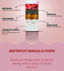 Combo | Beetroot Masala Chips , Millet Tandoori Namkeen(2)