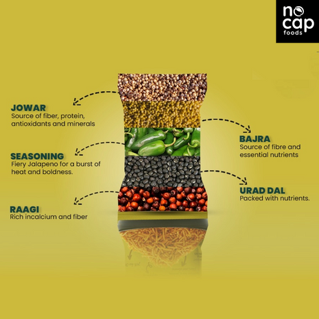 Combo | Millet Tandoori Namkeen 50 Gm | Pack of 5