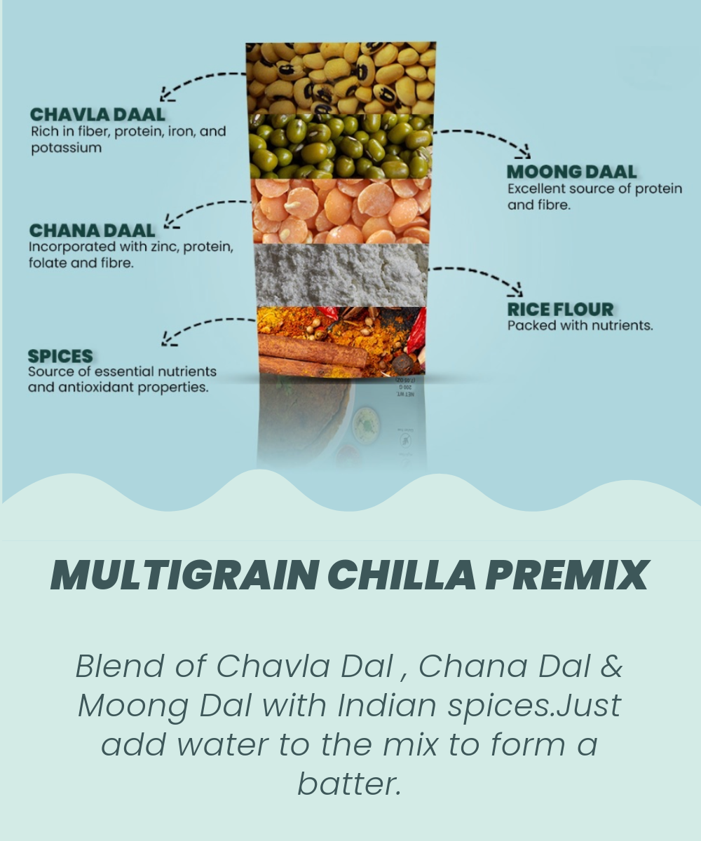 Multigrain Chilla Mix 200 Gm