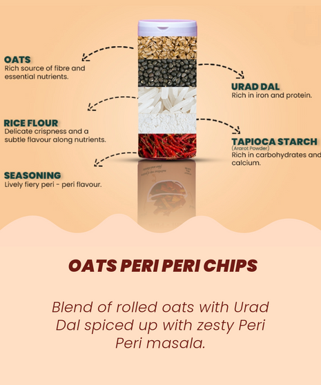 Oats Peri Peri Chips 150 Gm