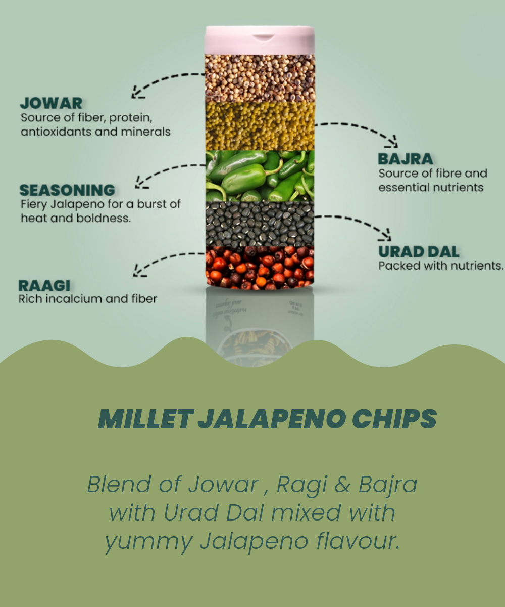 Combo | Millets Jalapeno Chips 150g & Millet Tandoori Namkeen 120g (2)