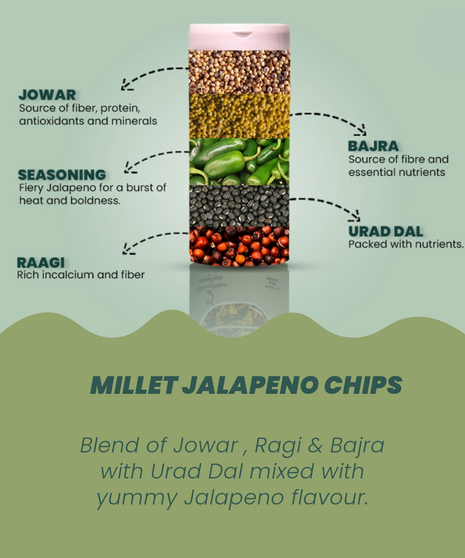 Millets Jalapeno Chips 150 gm