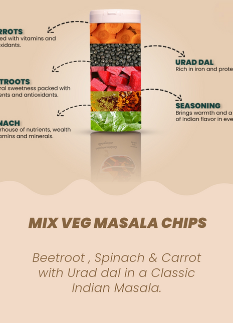 Mix Veg Masala Classic Chips 150 gm