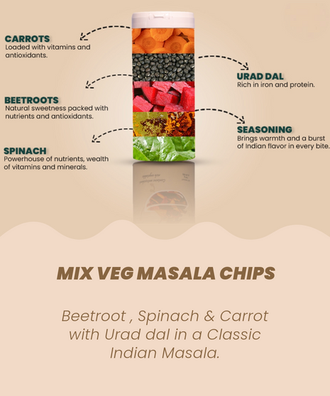 Mix Veg Masala Classic Chips 150 gm