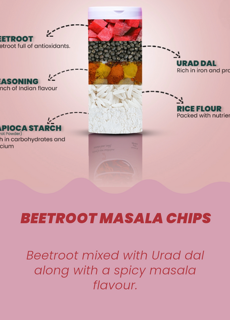 Beetroot Masala Chips 150 Gm
