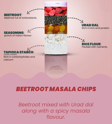 Combo | Beetroot Masala Chips , Millet Tandoori  Namkeen(2)