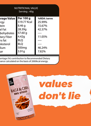 Ragi & Chia Seeds BBQ Sticks