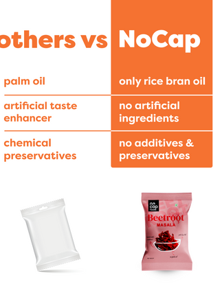 Comparison chart between 'others' and 'NoCap' products, highlighting differences in ingredients and additives.