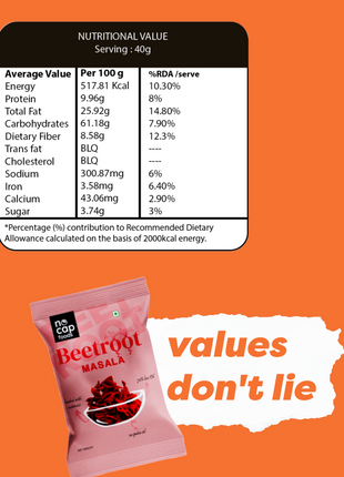 Packaging of Beetroot Masala with nutritional information on an orange background