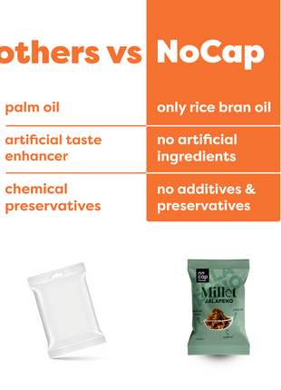 Healthy Chips Pack of 10 | Beetroot Masala Chips (2), Beetroot Cream and Onion (2), Oats Peri Peri (2), Millet Jalapeno (2), Mix Veg Classic Masala (2)