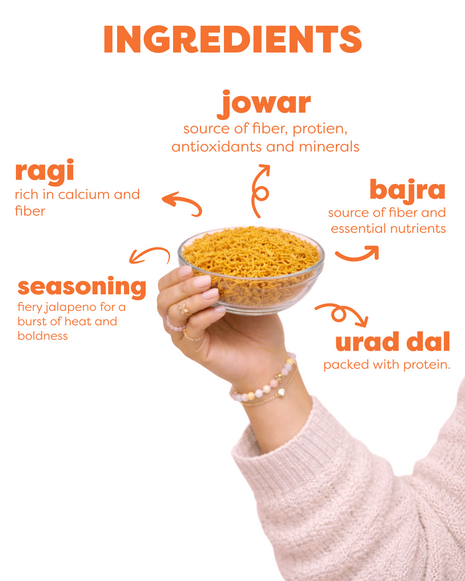 Hand holding a bowl of yellow功课 with text detailing ingredients on a white background