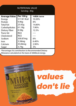 Combo | Millet Tandoori Namkeen 150g | Pack of 3