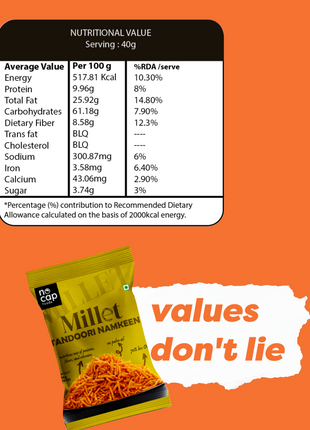 Combo | Millet Tandoori Namkeen 50g | Pack of 5