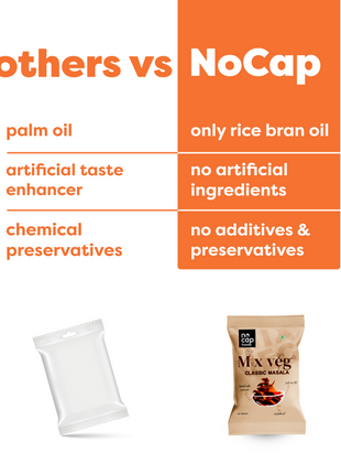 Comparison chart between 'others' and 'NoCap' products, highlighting differences in ingredients and additives.