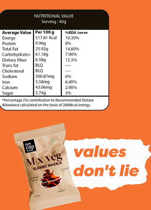 Packaging of Mix Veg Classic Masala with nutritional information on an orange background