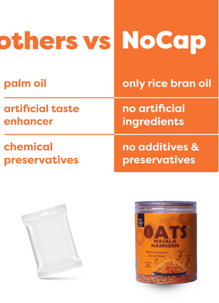Comparison chart between 'others' and 'NoCap' products, highlighting differences in ingredients.