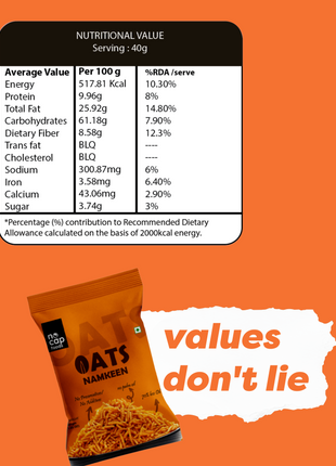 Oats Namkeen 50 Gm