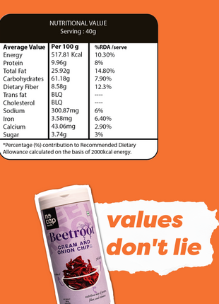 Nutritional label and a product container with 'values don't lie' text on an orange background