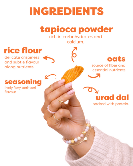 Hand holding a snack with ingredients listed above on a white background